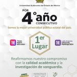 Consolida UAEMéx su lugar como la mejor universidad pública estatal de México