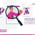 Cerca de 300 personas acreditadas como observadoras electorales en EdoMex